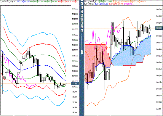 20160826 USDJPY.gif