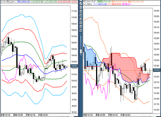 20160919 USDJPY.gif