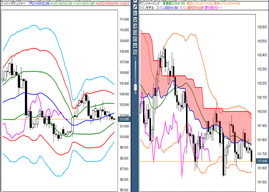 20160921 USDJPY.gif