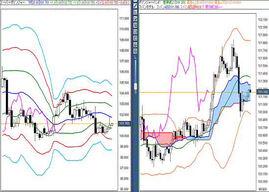 20160930 USDJPY.gif