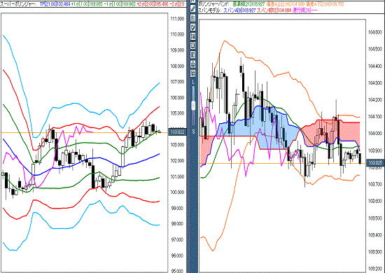 20161019 USDJPY.gif