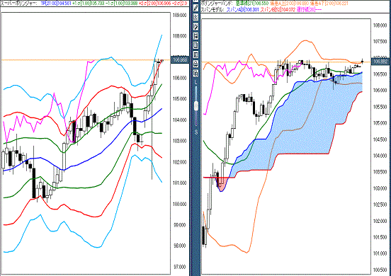 20161114 USDJPY.gif