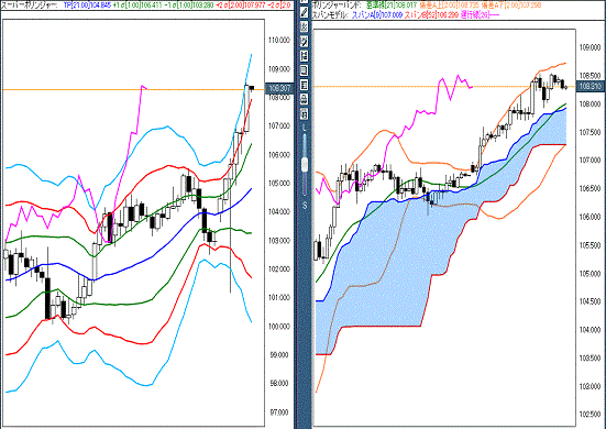 20161115 USDJPY.gif