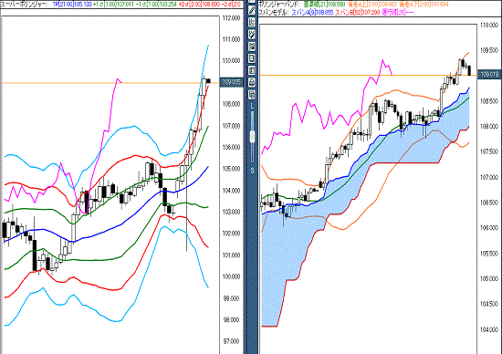 20161116 USDJPY.gif