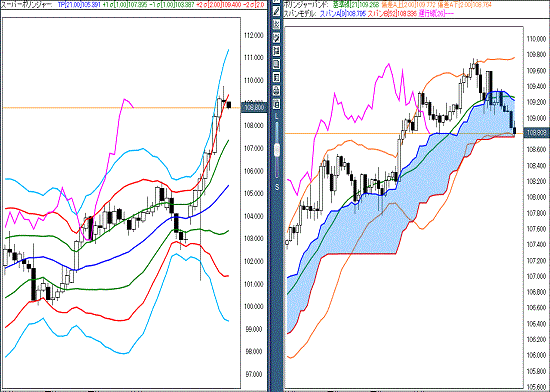 20161117 USDJPY.gif