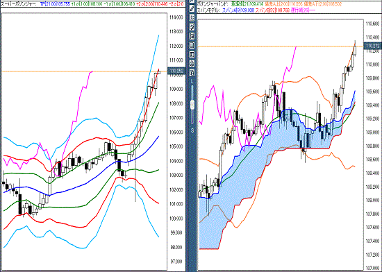 20161118 USDJPY.gif