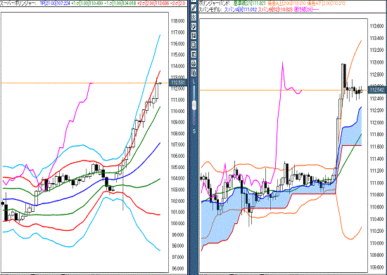 20161124 USDJPY.gif