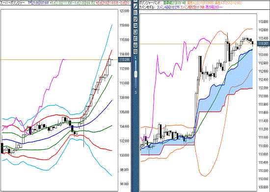 20161125 USDJPY.gif