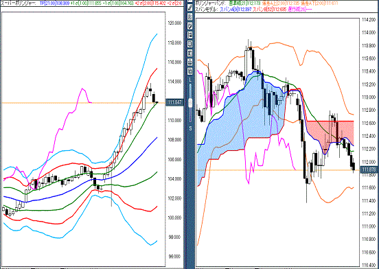 20161129 USDJPY.gif