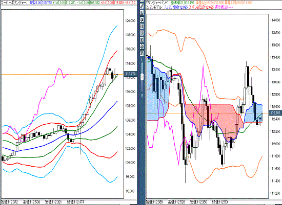 20161130 USDJPY.gif