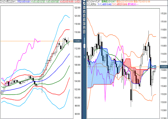 20161206 USDJPY.gif