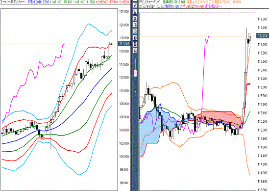 20161215 USDJPY1.gif