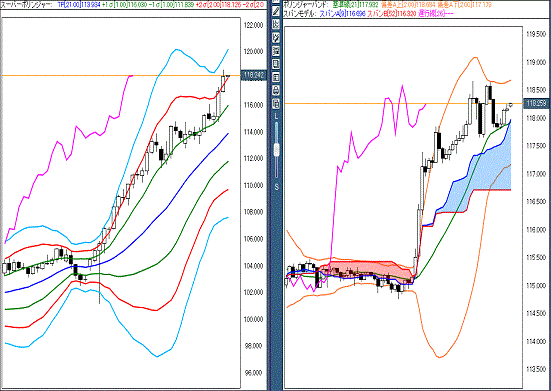 20161216 USDJPY1.gif