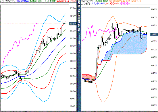 20161219 USDJPY1.gif