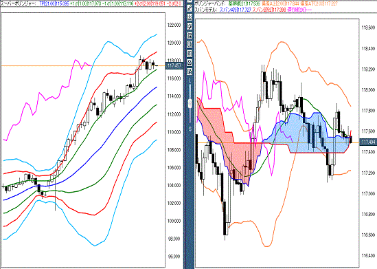 20161222 USDJPY1.gif