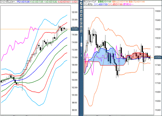 20161223 USDJPY1.gif