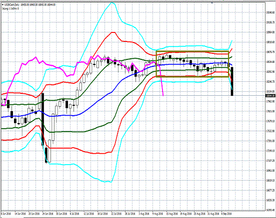 2016SEP11-1.gif