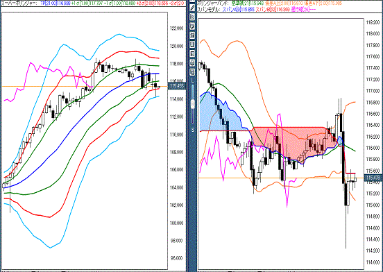 20170112 USDJPY.gif