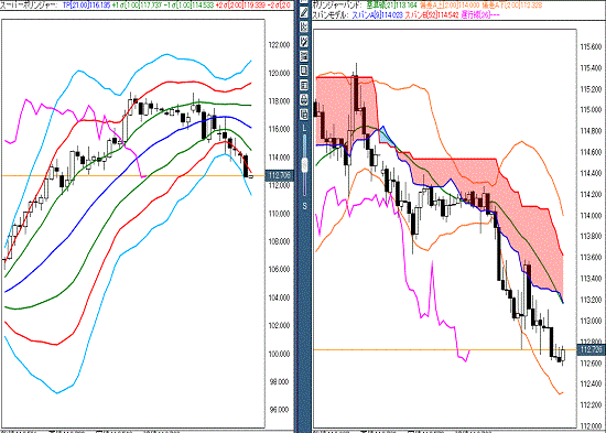 20170118 USDJPY.gif