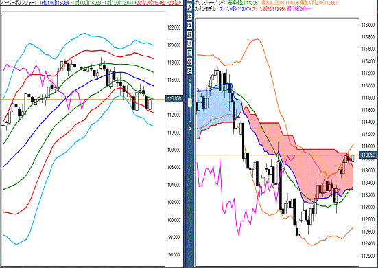 20170125 USDJPY.gif