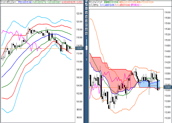 20170126 USDJPY.gif