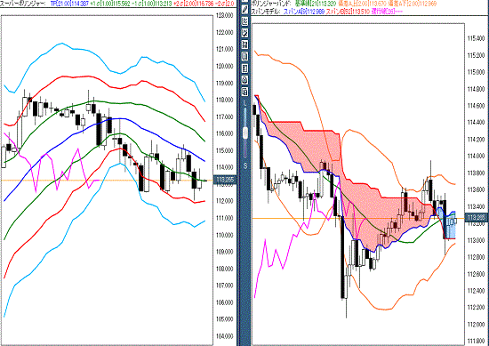 20170202 USDJPY.gif