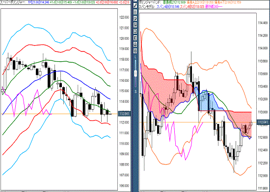 20170203 USDJPY.gif