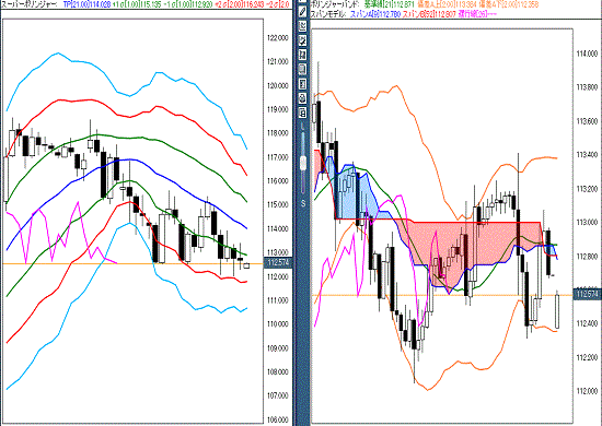 20170206 USDJPY.gif