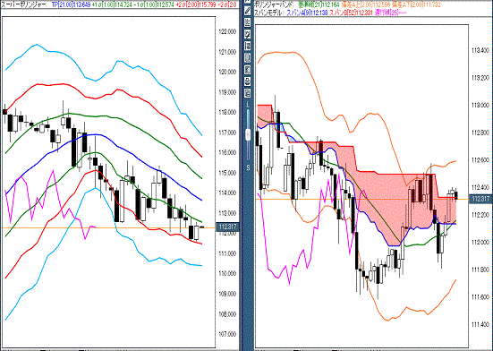 20170208 USDJPY.gif