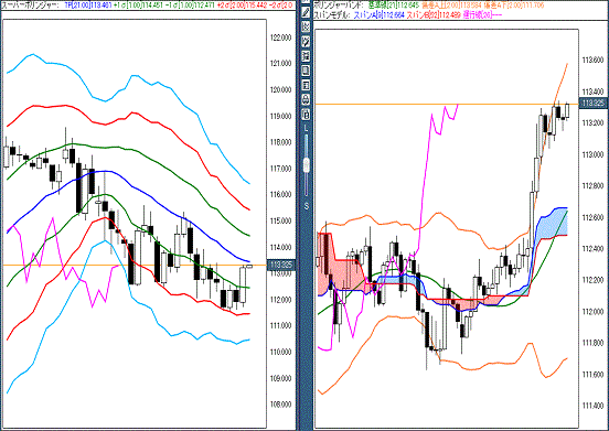 20170210 USDJPY.gif