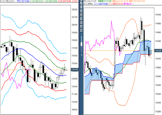 20170216 USDJPY.gif