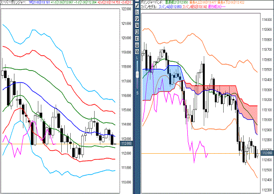 20170224 USDJPY.gif