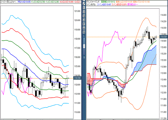 20170302 USDJPY.gif