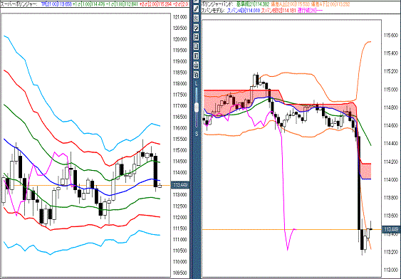 20170316 USDJPY.gif