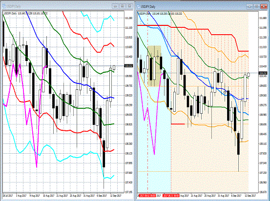 20170913 USDJPY.gif