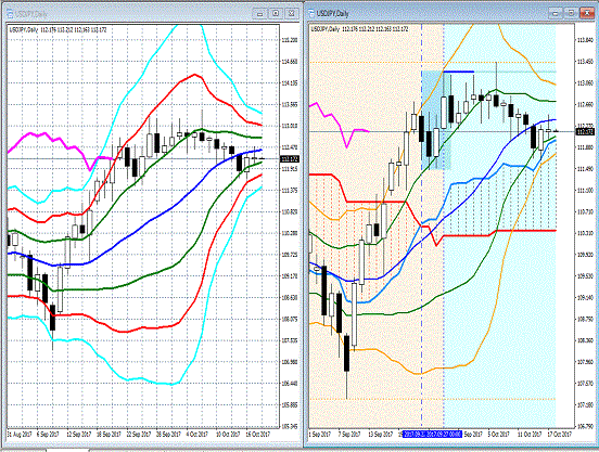 20171018 USDJPY.gif