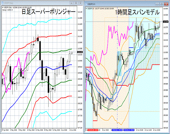 2018JUN13.gif