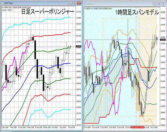 2018JUN15.gif