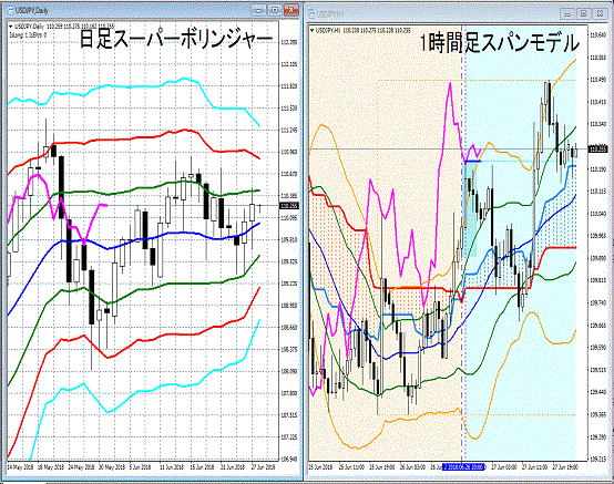 2018JUN28.gif