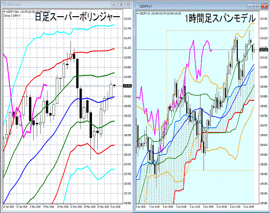 2018JUN7.gif