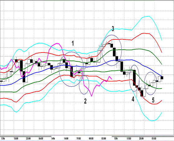 Chart10.gif