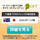 GFT
