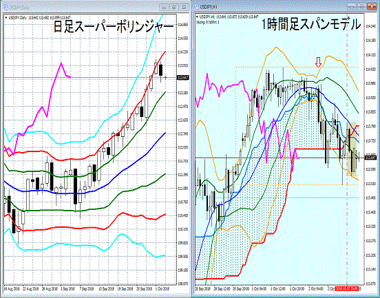 2018OCT3.gif