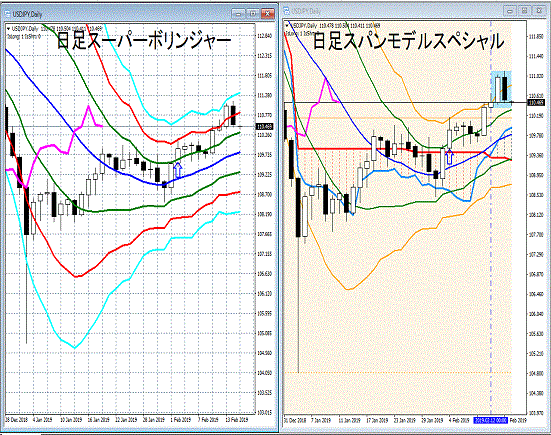 2019FEB15.gif