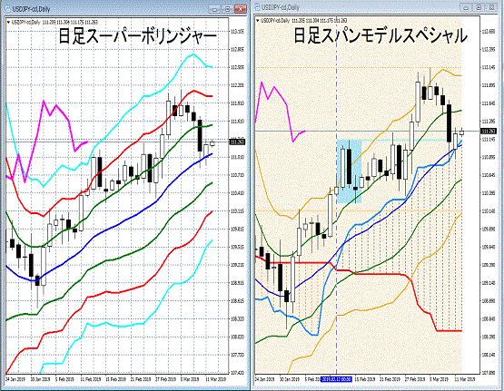 2019MAR12.gif