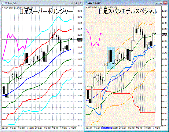 2019MAR15.gif