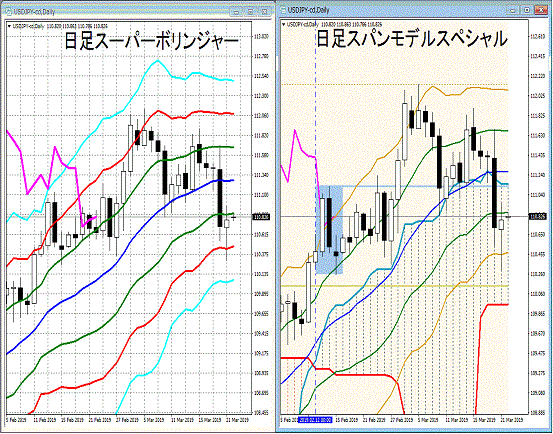 2019MAR22.gif