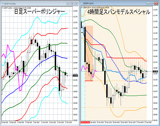 2019MAR28.gif