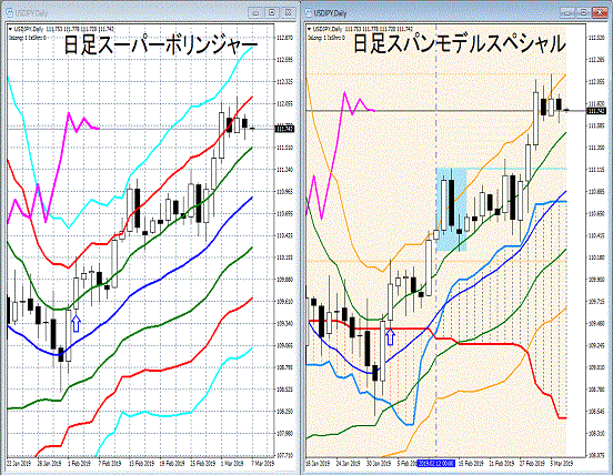 2019MAR7.gif