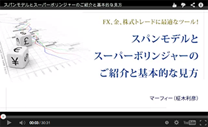 スパンモデルとスーパーボリンジャーのご紹介と基本的な見方
